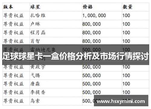 足球球星卡一盒价格分析及市场行情探讨