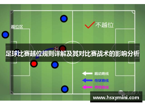 足球比赛越位规则详解及其对比赛战术的影响分析